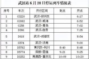 孔塞桑：塔雷米将为波尔图效力到6月份 今天我支持国米